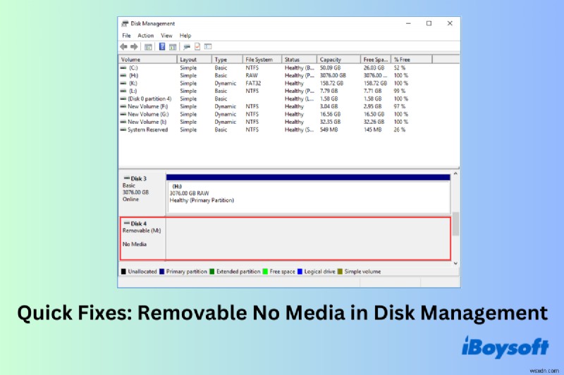 Windows에서  USB 드라이브에 디스크를 삽입하십시오  오류 해결 