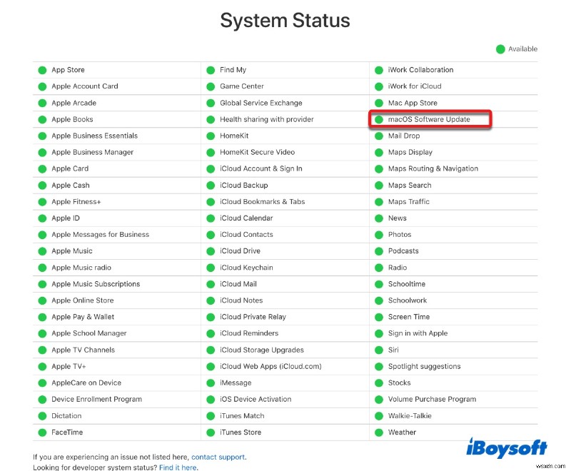macOS Ventura 확인 오류 해결: 확인할 수 없음  및  macOS를 확인할 수 없음  