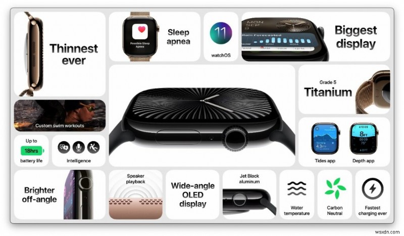 Apple, Glowtime 이벤트에서 iPhone 16, Apple Watch 10 등 공개 - 생방송 