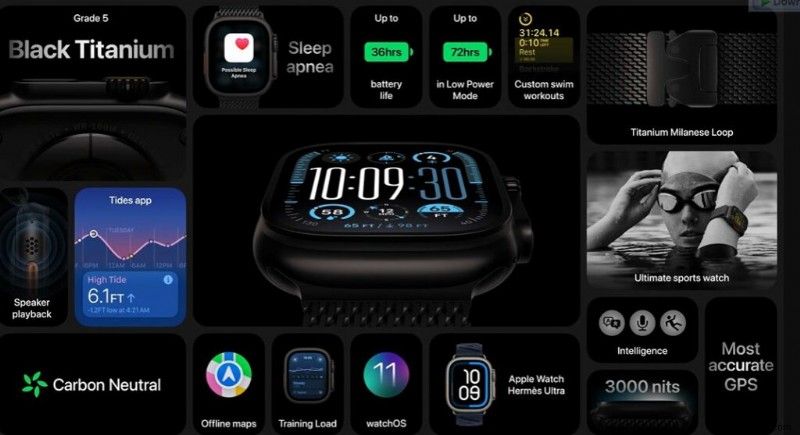 Apple, Glowtime 이벤트에서 iPhone 16, Apple Watch 10 등 공개 - 생방송 