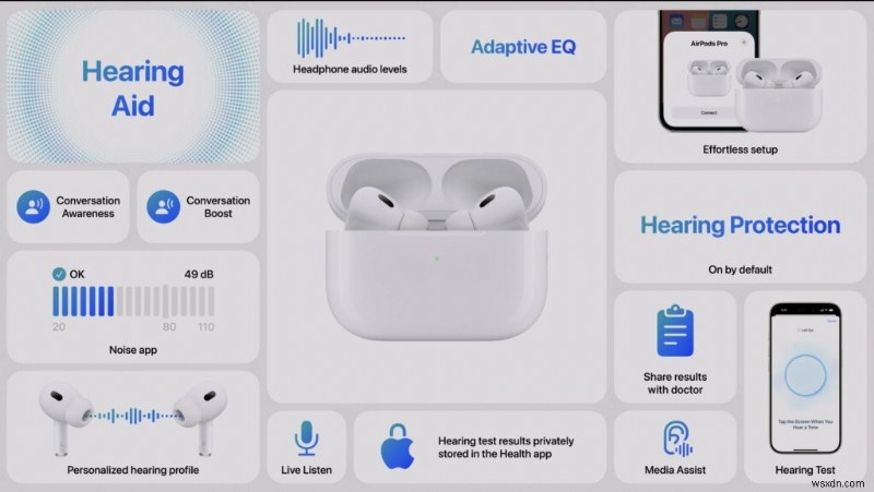 Apple, Glowtime 이벤트에서 iPhone 16, Apple Watch 10 등 공개 - 생방송 