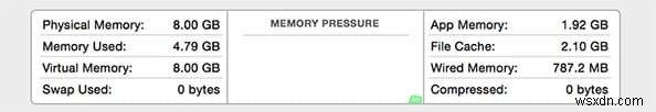 macOS 10.10 Yosemite에서 높은 CPU, RAM 및 느린 종료 문제 해결 