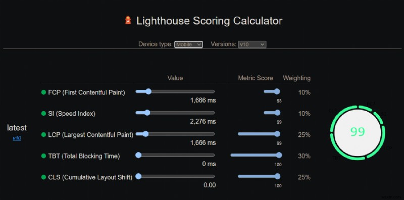 Master Google Lighthouse:사이트 성능 테스트 및 최적화 