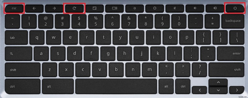Chromebook Powerwash 설명:재설정 시기 및 성능 향상 방법 