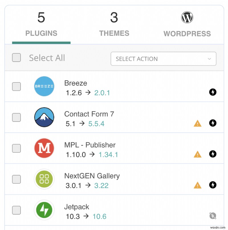해킹 후 WordPress 사이트를 완전히 복원:단계별 수정, 정리 및 보안 가이드 