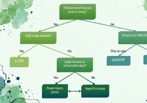 마스터 Excel 조회 기능:최상의 전략 선택을 위한 입증된 프레임워크 