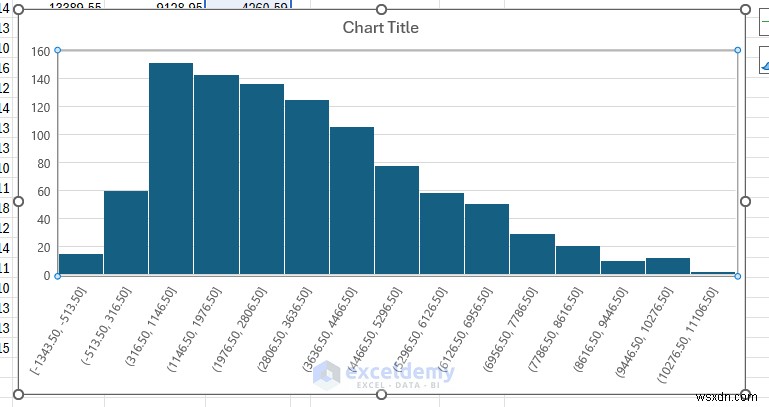Excel 가이드:데이터 기반 의사 결정을 위한 Monte Carlo 시뮬레이션 구축 