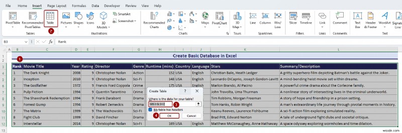 마스터 Excel 데이터베이스:유형, 템플릿 및 간편한 생성 