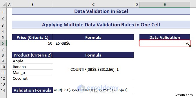 Excel 데이터 유효성 검사 숙달:포괄적인 단계별 가이드 