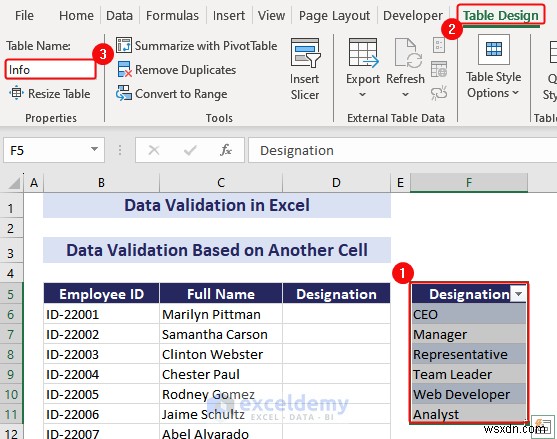 Excel 데이터 유효성 검사 숙달:포괄적인 단계별 가이드 