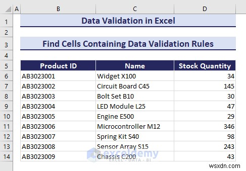 Excel 데이터 유효성 검사 숙달:포괄적인 단계별 가이드 