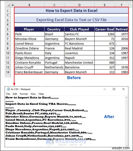 Excel 데이터를 DOC, PDF, CSV, XML 및 vCard 형식으로 쉽게 내보내기 
