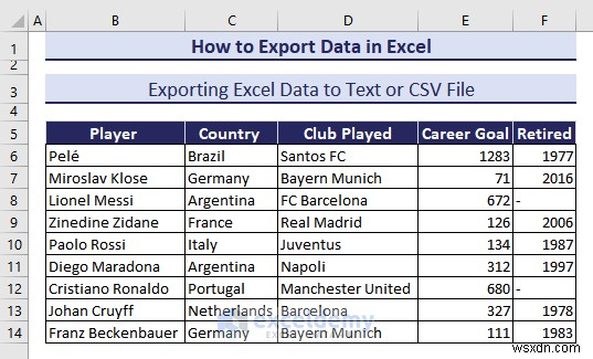Excel 데이터를 DOC, PDF, CSV, XML 및 vCard 형식으로 쉽게 내보내기 