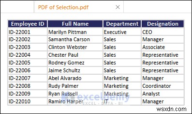 Excel 데이터를 DOC, PDF, CSV, XML 및 vCard 형식으로 쉽게 내보내기 