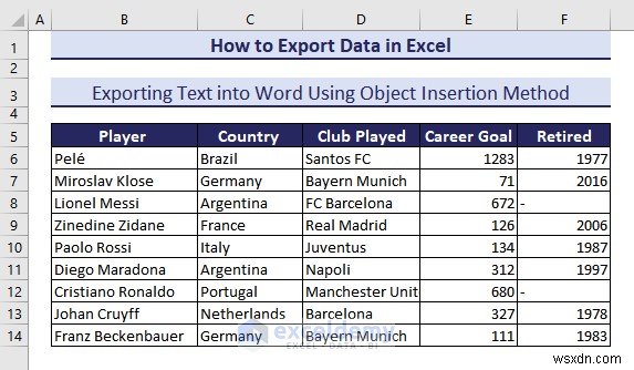 Excel 데이터를 DOC, PDF, CSV, XML 및 vCard 형식으로 쉽게 내보내기 