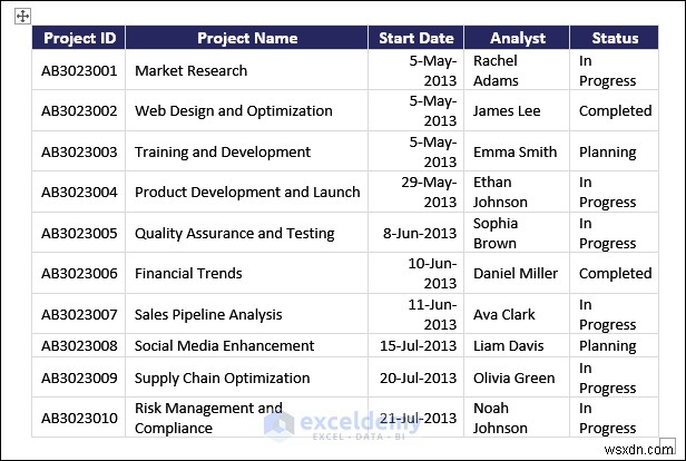 Excel 데이터를 DOC, PDF, CSV, XML 및 vCard 형식으로 쉽게 내보내기 