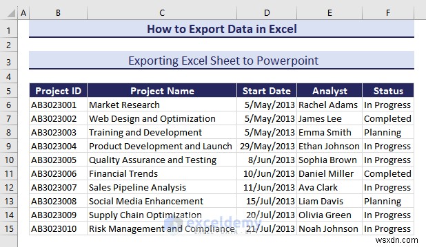 Excel 데이터를 DOC, PDF, CSV, XML 및 vCard 형식으로 쉽게 내보내기 
