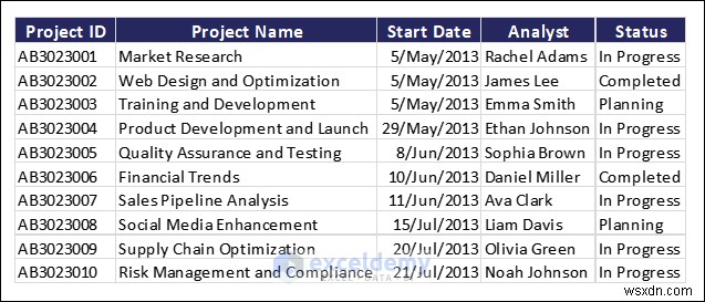 Excel 데이터를 DOC, PDF, CSV, XML 및 vCard 형식으로 쉽게 내보내기 