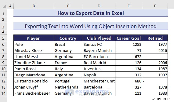 Excel 데이터를 DOC, PDF, CSV, XML 및 vCard 형식으로 쉽게 내보내기 
