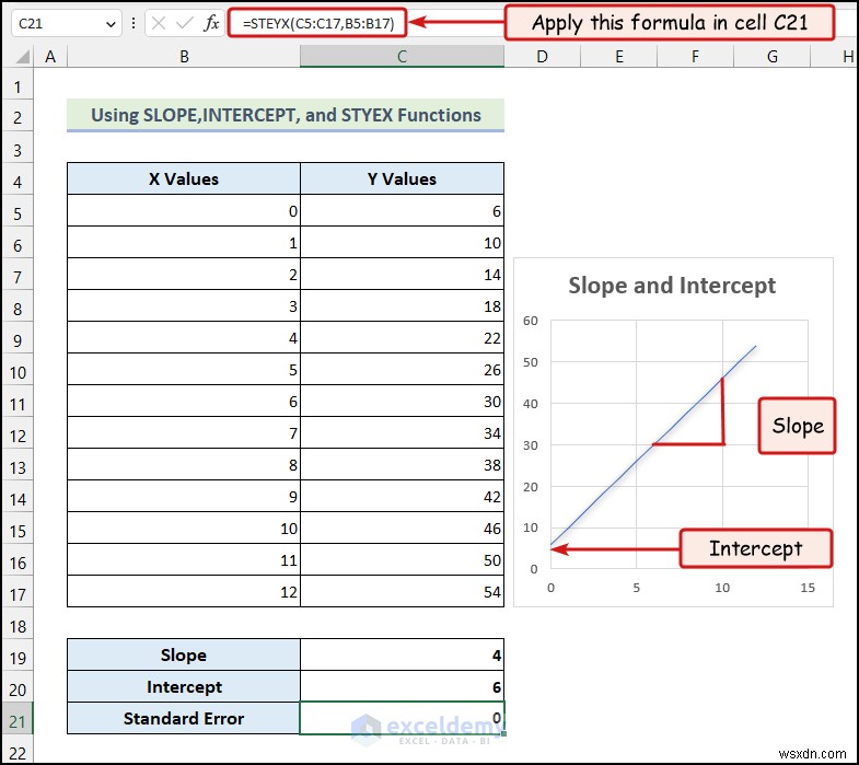 강력한 통계 데이터 분석을 위한 5가지 입증된 Excel 기술 