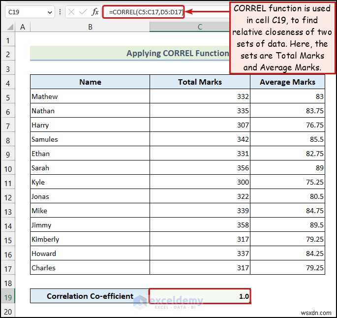 강력한 통계 데이터 분석을 위한 5가지 입증된 Excel 기술 