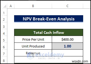 Excel의 마스터 NPV 손익분기점 분석:빠른 단계별 가이드 