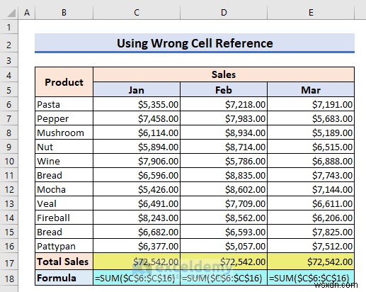 Excel 수식 재계산 문제 해결:6가지 입증된 솔루션 