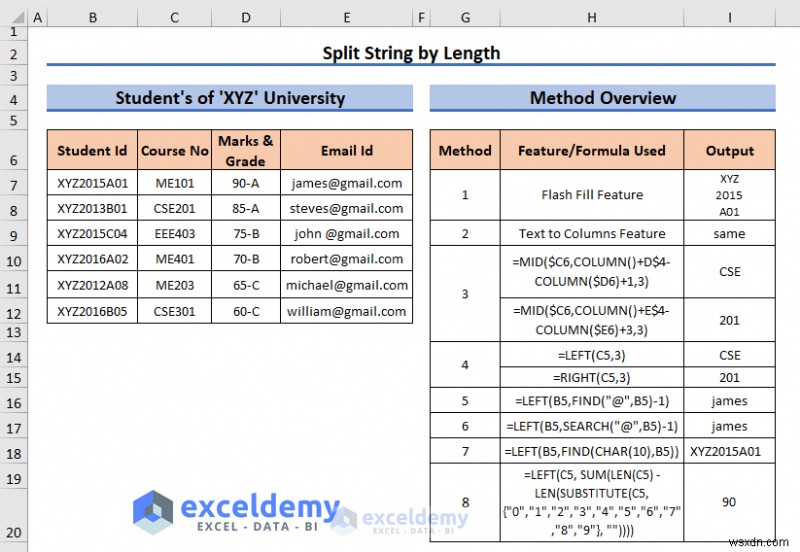 Excel 문자열 분할 마스터:8가지 입증된 방법 
