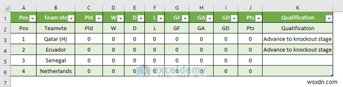 손쉬운 데이터 전송:웹 사이트 데이터를 Excel로 가져오는 2가지 입증된 VBA 방법 