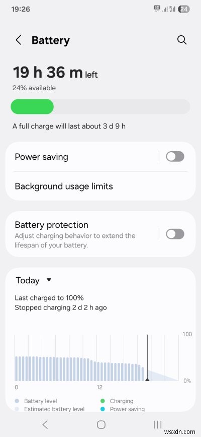 One UI 7.0 및 Android 15로 업데이트된 Samsung A54 – 전체 리뷰 및 팁 