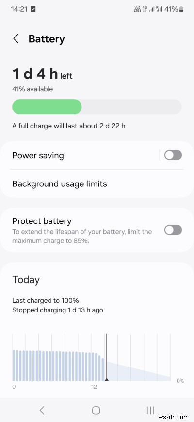 Samsung A54 장기 검토:5개월에 걸친 성능 및 사용자 경험 