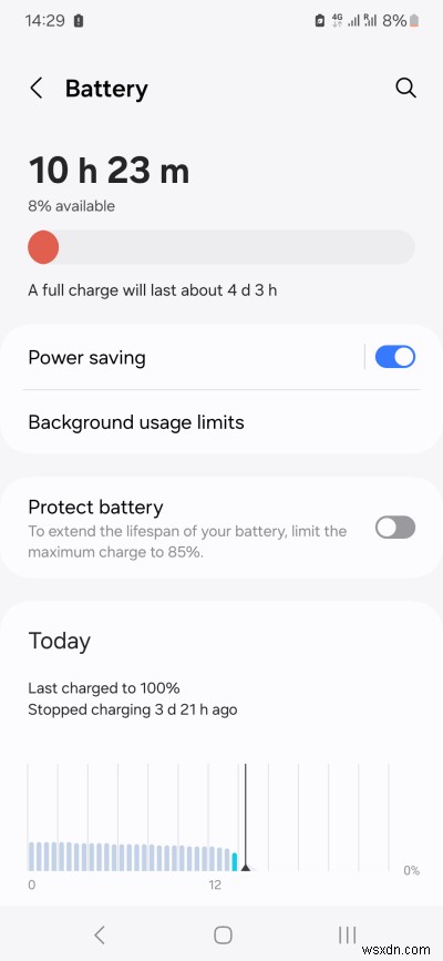 Samsung Galaxy A54 장기 검토:4개월 간의 실제 성능 