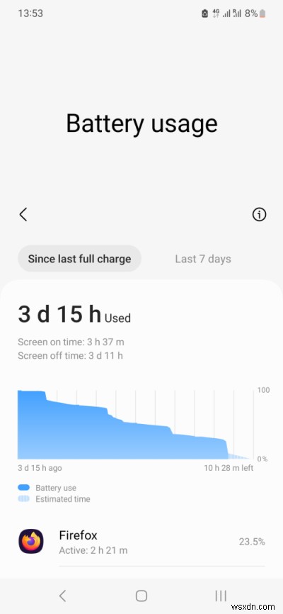 Samsung Galaxy A54 리뷰:One UI 6.0 및 Android 14를 사용한 3개월 장기 경험 