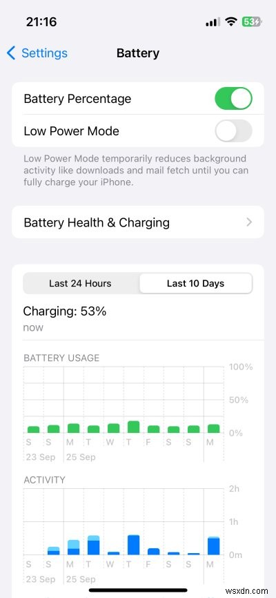 Dedoimedo의 전문가 리뷰:iPhone 13 Mini – 성능, 디자인 및 가치 설명 