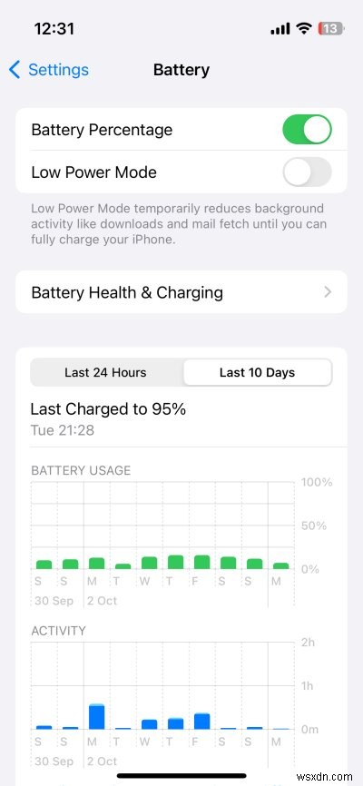 Dedoimedo의 전문가 리뷰:iPhone 13 Mini – 성능, 디자인 및 가치 설명 