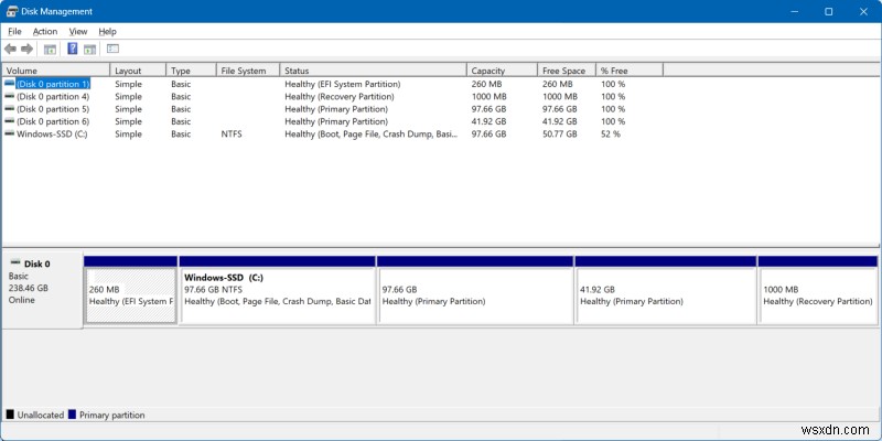 2024년 9월 Windows 11이 직면한 현재 과제 